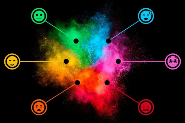 Arti Warna dalam Psikologi dan Manfaatnya untuk Mood Regulation